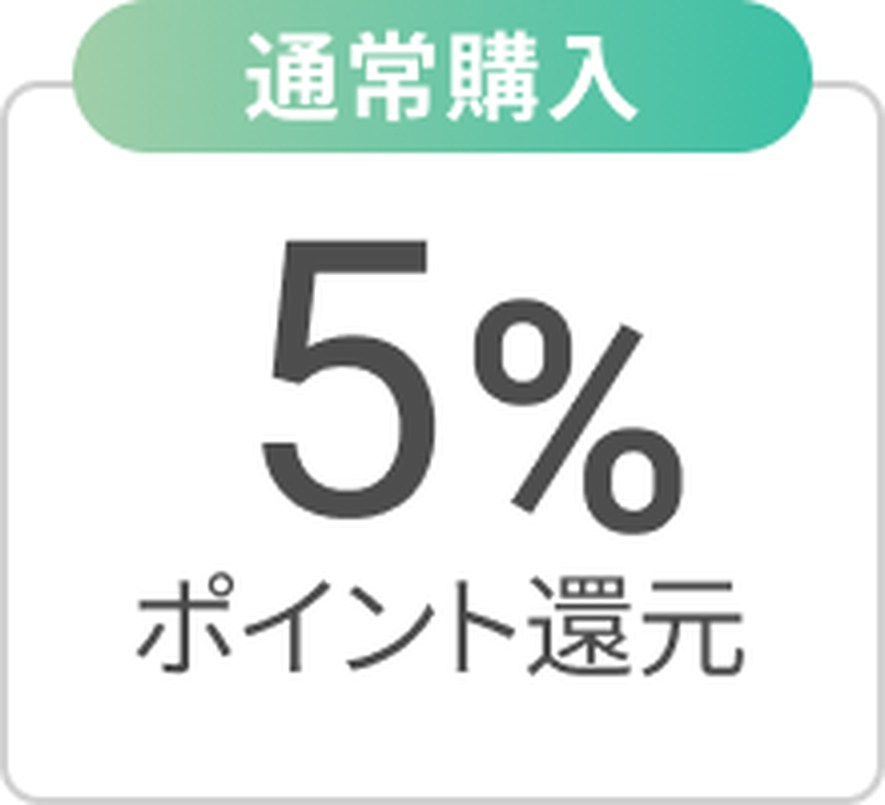 緑と白の背景に、通常購入5%ポイント還元という日本語のテキストを表示したアイコン