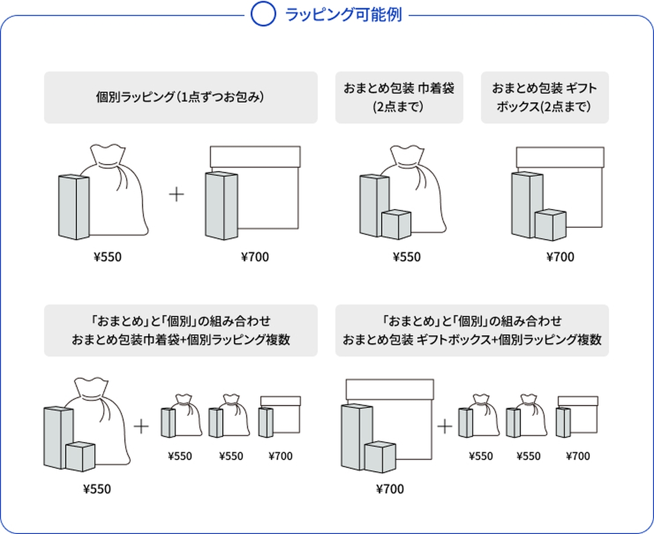 松屋公式オンラインのギフトラッピングサービス | Matsuya Ginza
