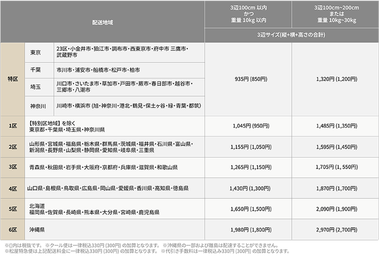 配送料金 | Matsuya Ginza
