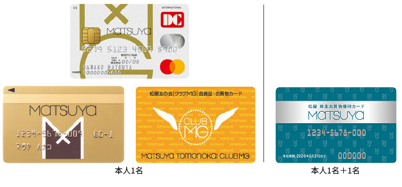 メダリスト展【松屋銀座】｜つるまいかだ氏による人気漫画『メダリスト